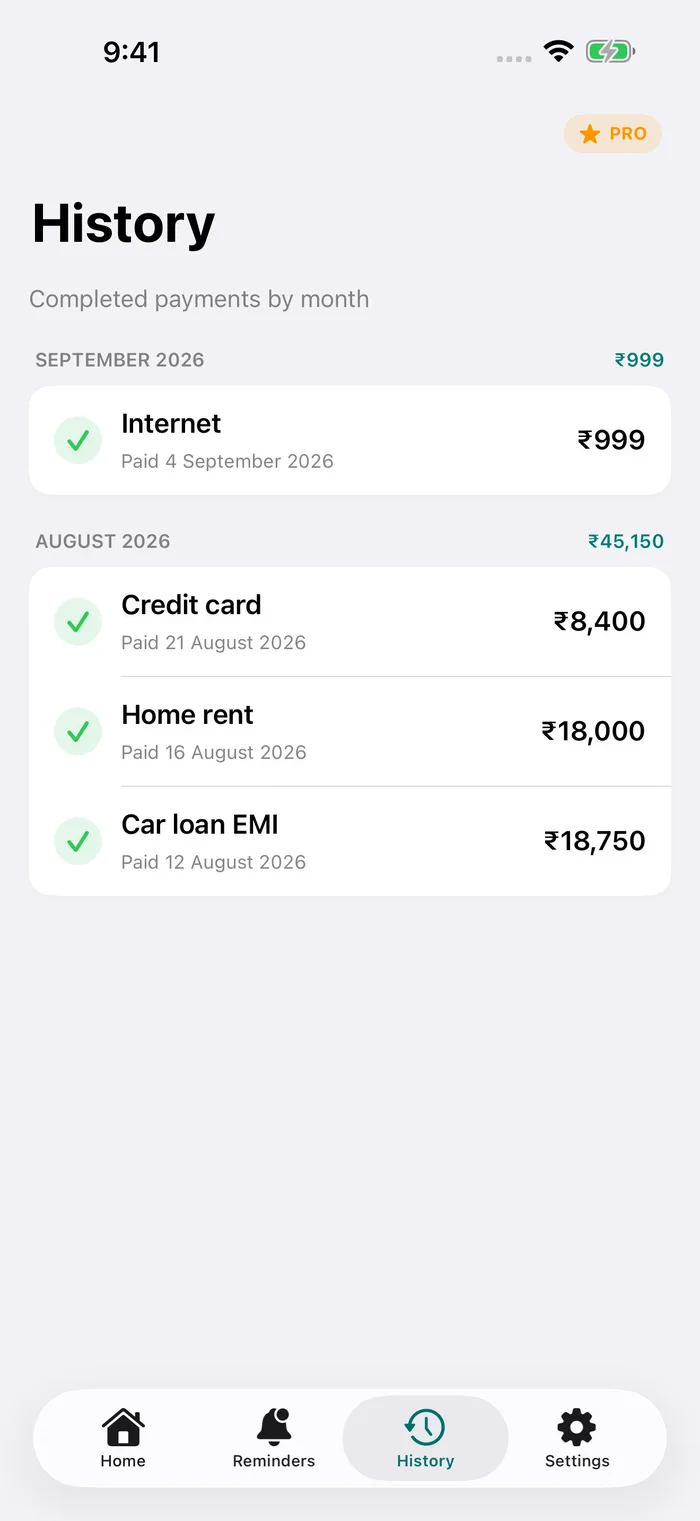 Payment History grouped by month
